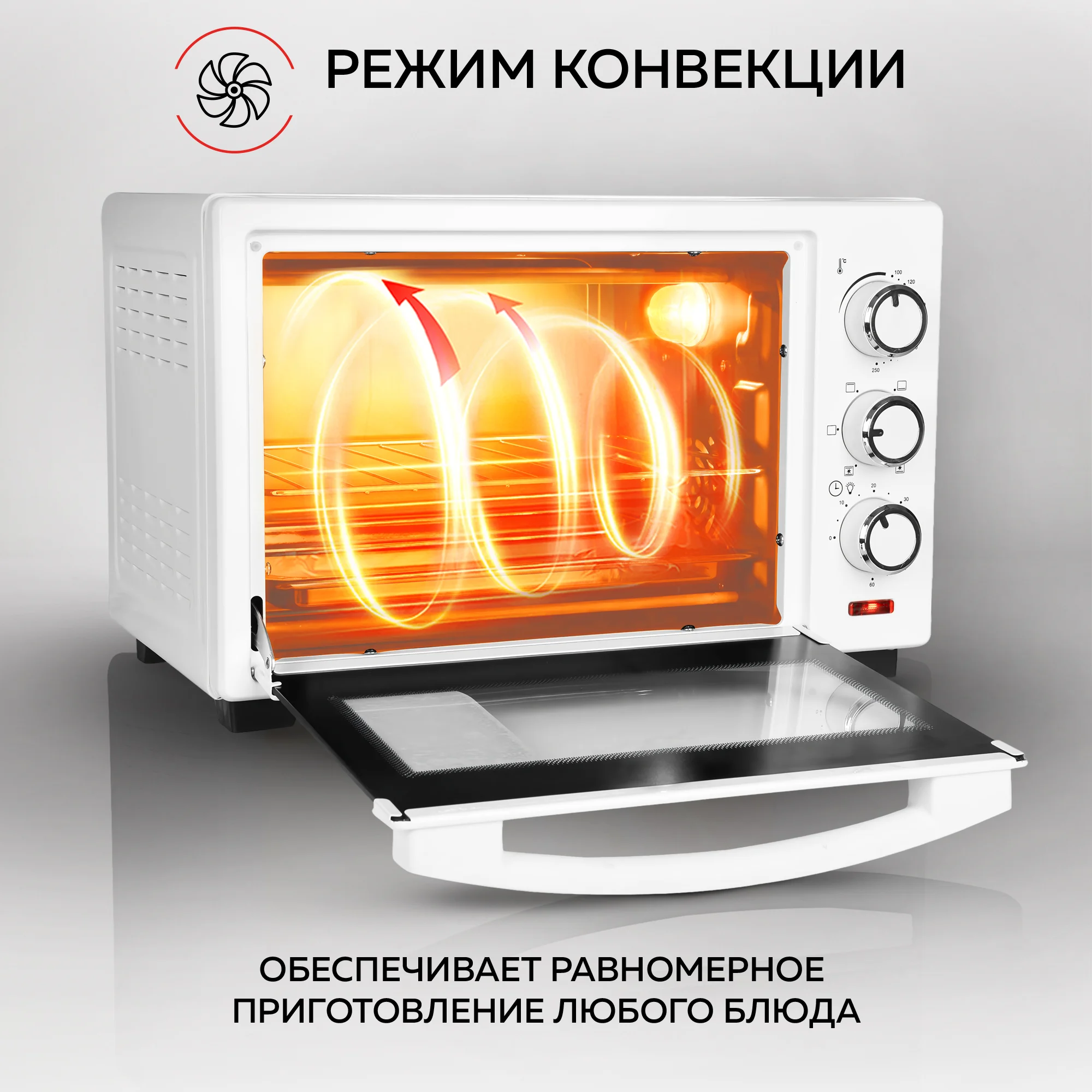 Многофункциональная мини-печь GFGRIL GFO-20W, 20 л, конвекция, антипригарное покрытие