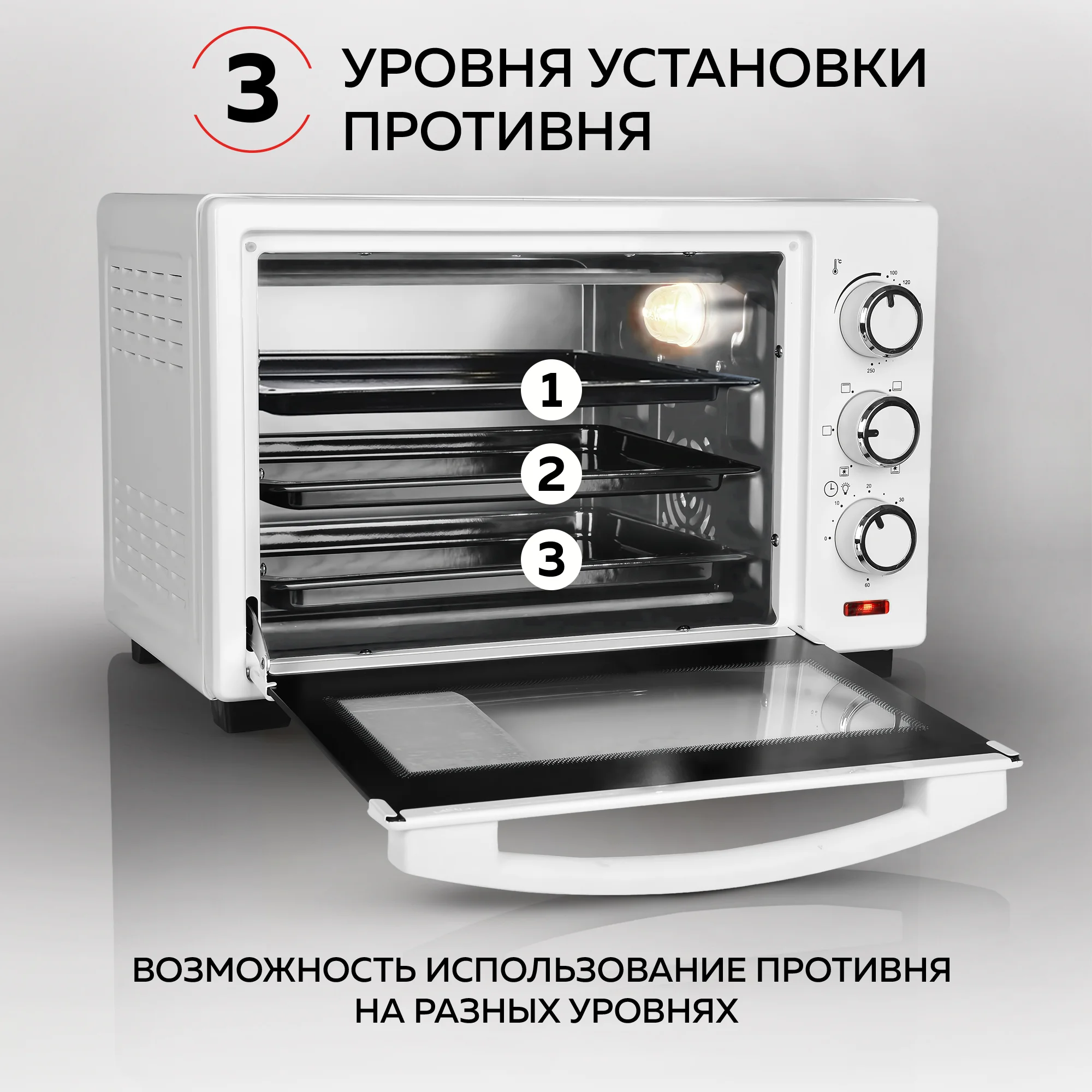 Многофункциональная мини-печь GFGRIL GFO-20W, 20 л, конвекция, антипригарное покрытие