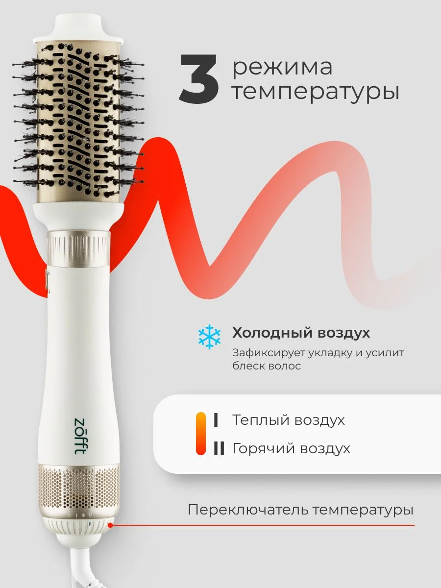 Фен-щетка для сушки и укладки волос Zofft But 6 в 1, 6 насадок, керамическое покрытие