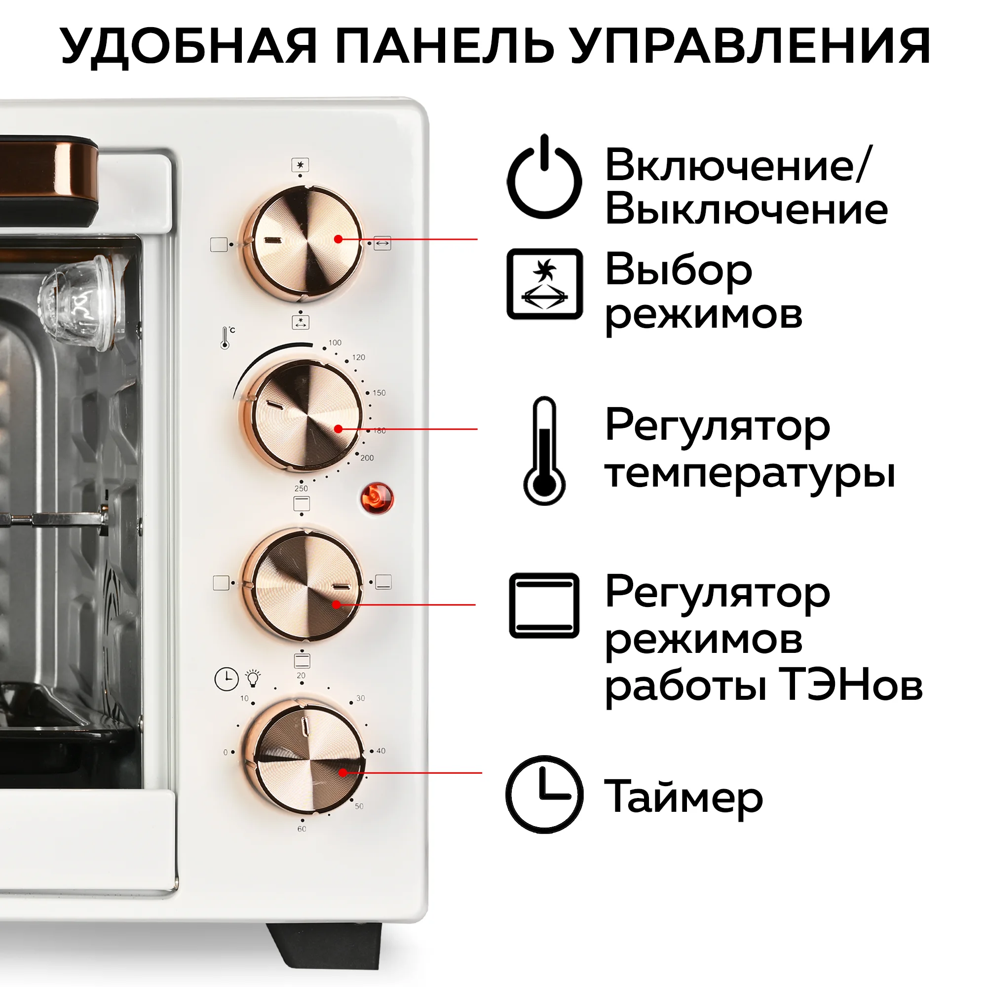Многофункциональная мини-печь GFGRIL GFO-38W, 38 л, 1600 Вт, вертел, конвекция