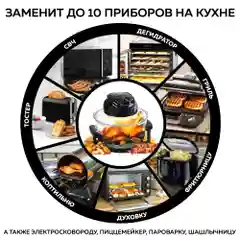 Аэрогриль GFA-GL17M 12 л + 5 л. самоочистка, размораживание, шашлычница