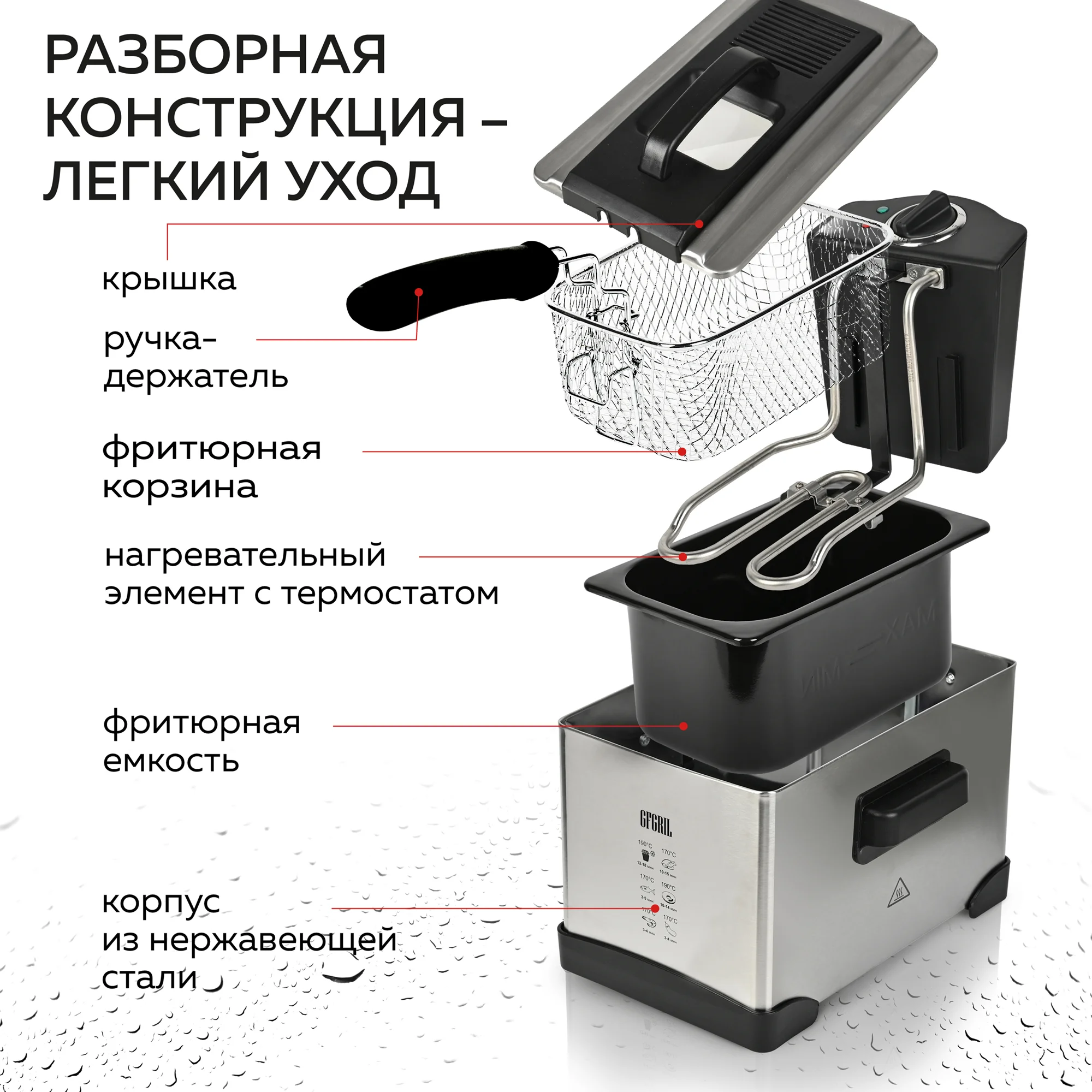 Профессиональная фритюрница GFF-M2500 Master Cook, съемная чаша, 2.5 л., высокая мощность