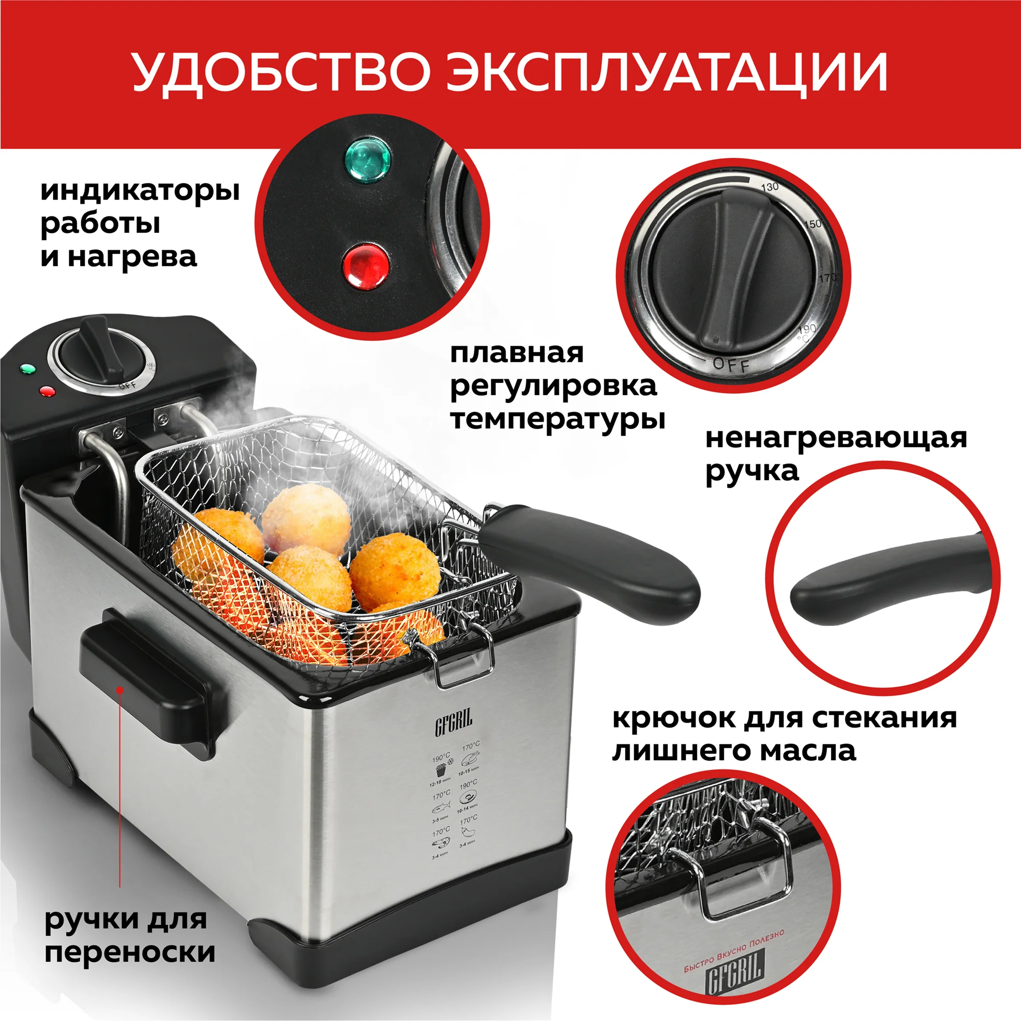Профессиональная фритюрница GFF-M2500 Master Cook, съемная чаша, 2.5 л., высокая мощность