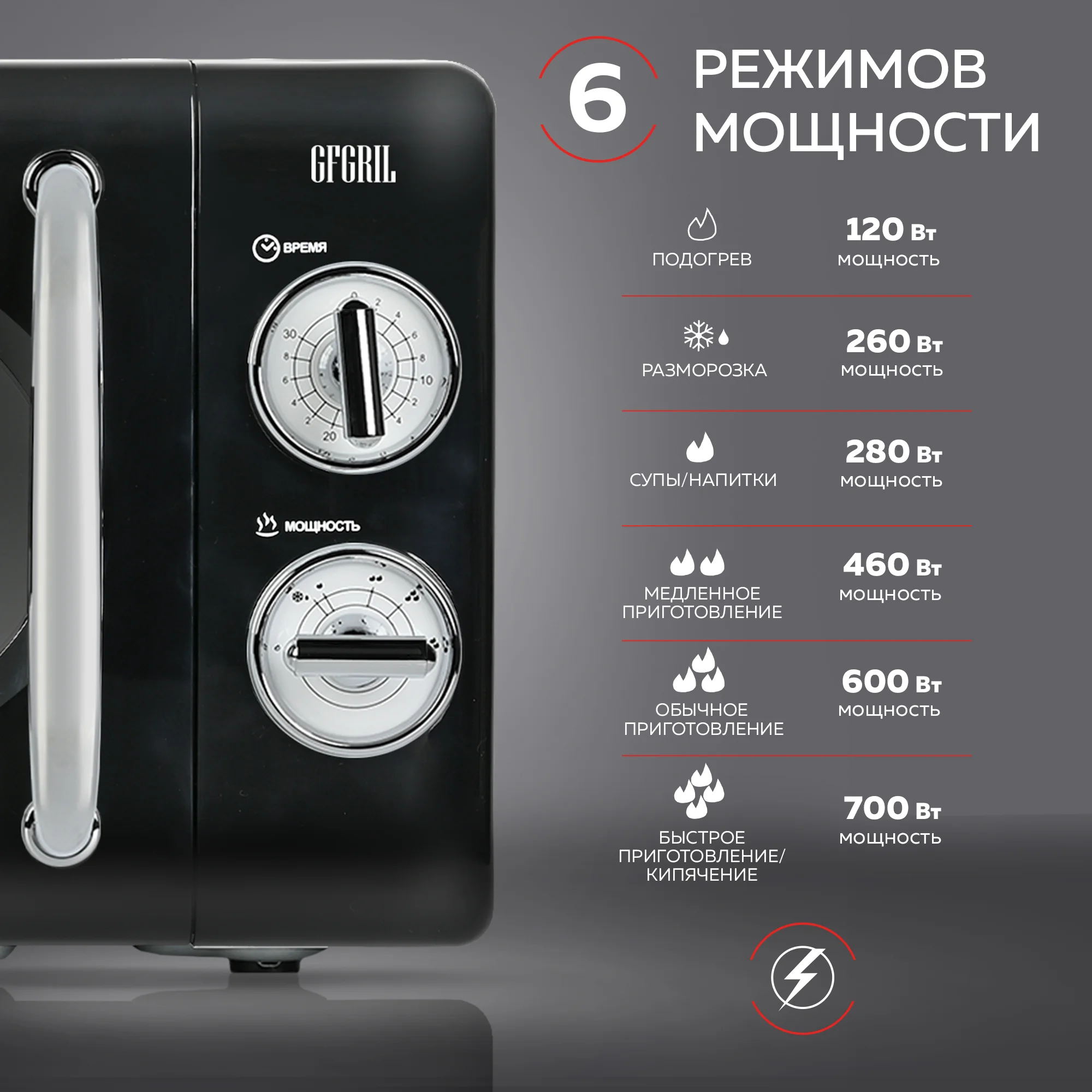 Микроволновая печь соло GFGRIL GF-MWO203-black, 20 л, 700 Вт, цвет черный