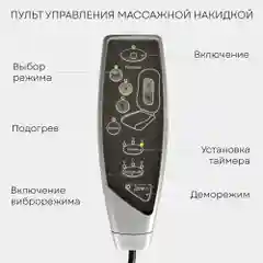 Массажная накидка Шиацу MN-500B. 18 режимов, 3 уровня интенсивности, подогрев, автоадаптер