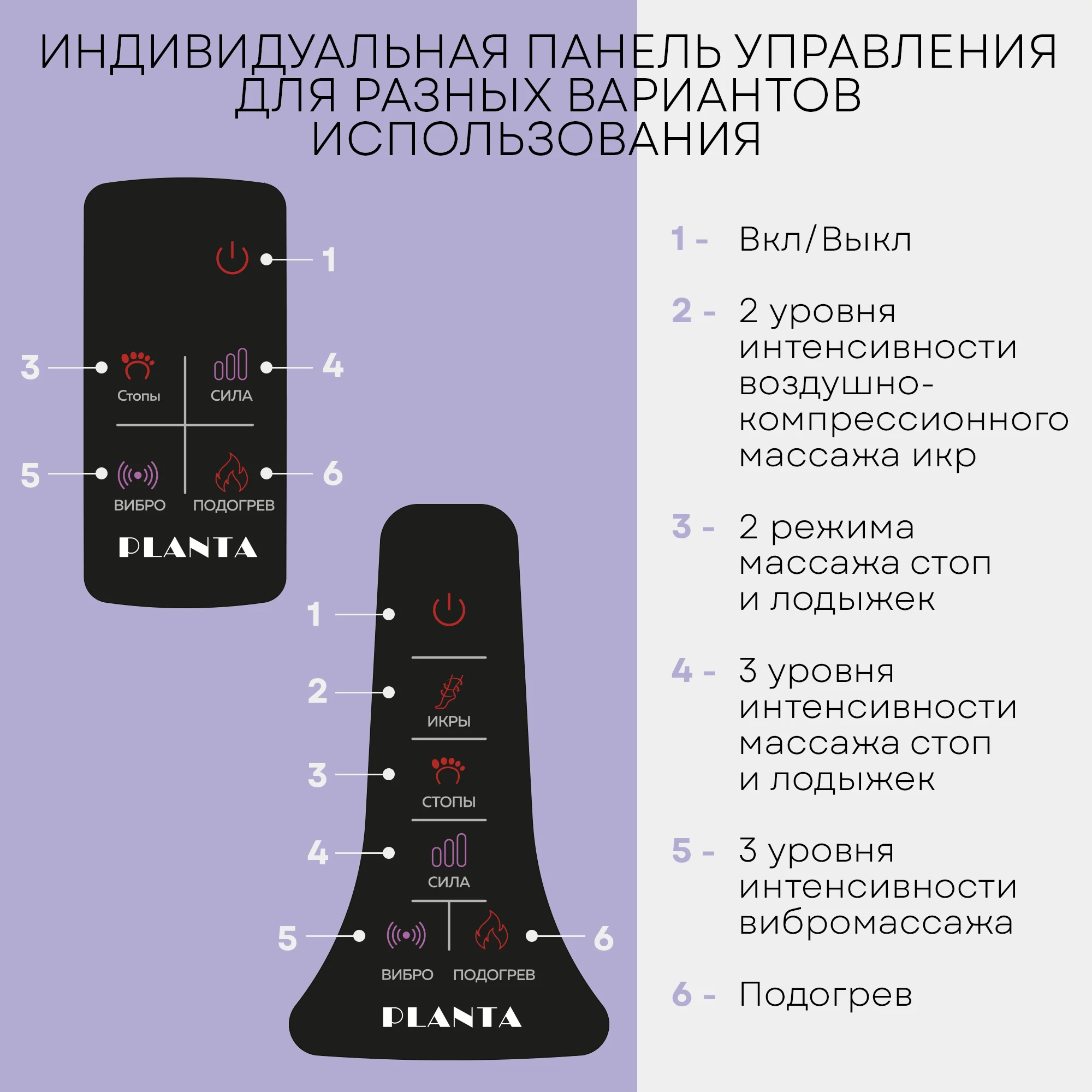 Массажер для ног складной с подогревом PLANTA MF-50, роликовый массаж стоп, лодыжек, икр