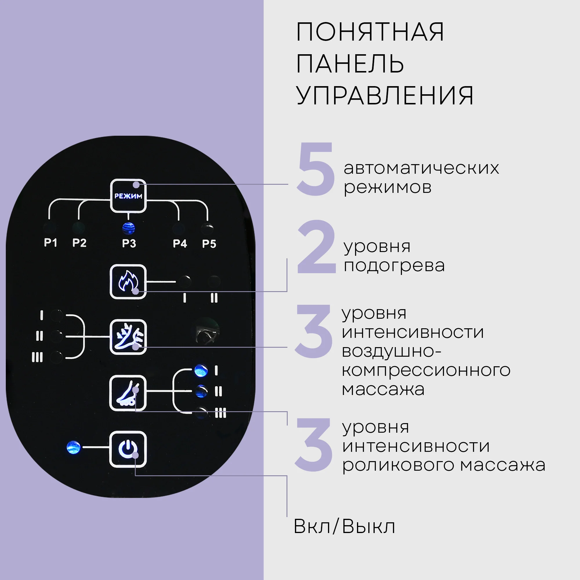 Массажер для ног с подогревом PLANTA MF-30, компрессионный массаж стоп, лодыжек, икр