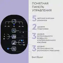 Массажер для ног с подогревом PLANTA MF-30, компрессионный массаж стоп, лодыжек, икр