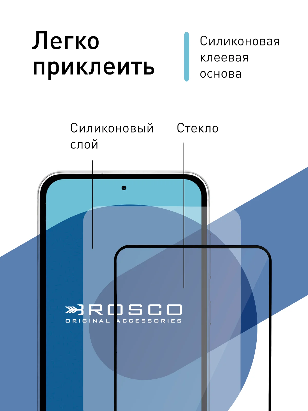 Прозрачный 1-2 шт стекло для Samsung Galaxy S23 FE защитное ROSCO прозрачное олеофобное с рамкой