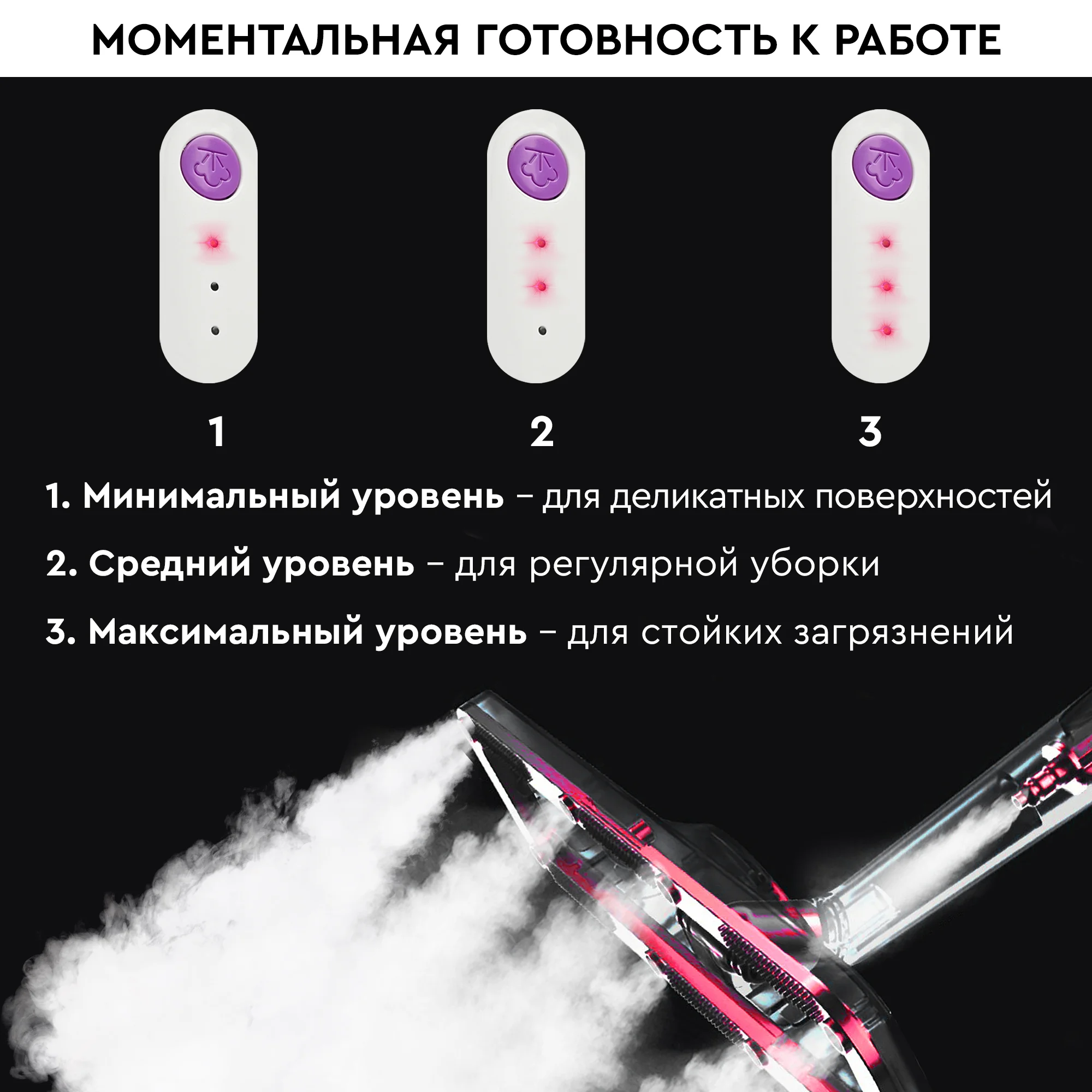 Паровая швабра 2 в1 PLANTA PL-SM01: швабра и парогенератор, 7 насадок