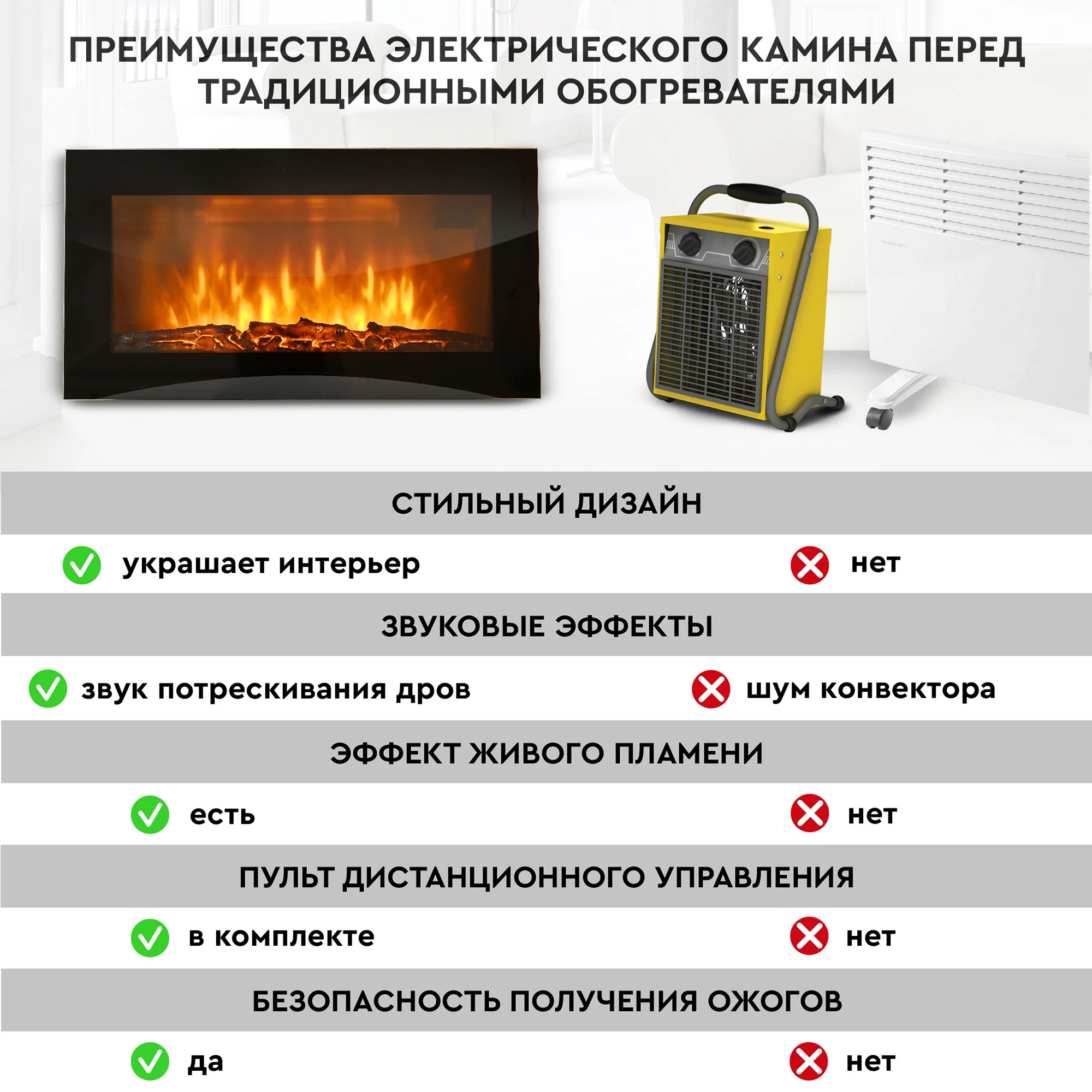 Электрокамин Planta PFP-WM090SLIM, настенный, ультратонкий корпус