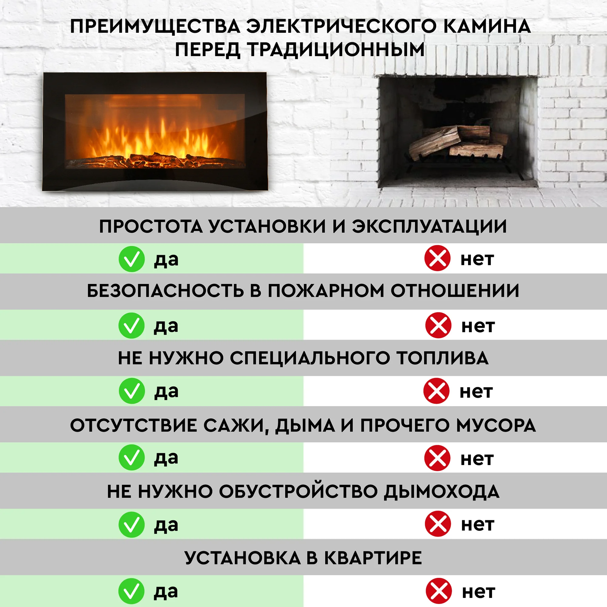 Электрокамин Planta PFP-WM090SLIM, настенный, ультратонкий корпус