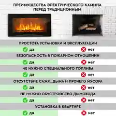 Электрокамин Planta PFP-WM090SLIM, настенный, ультратонкий корпус