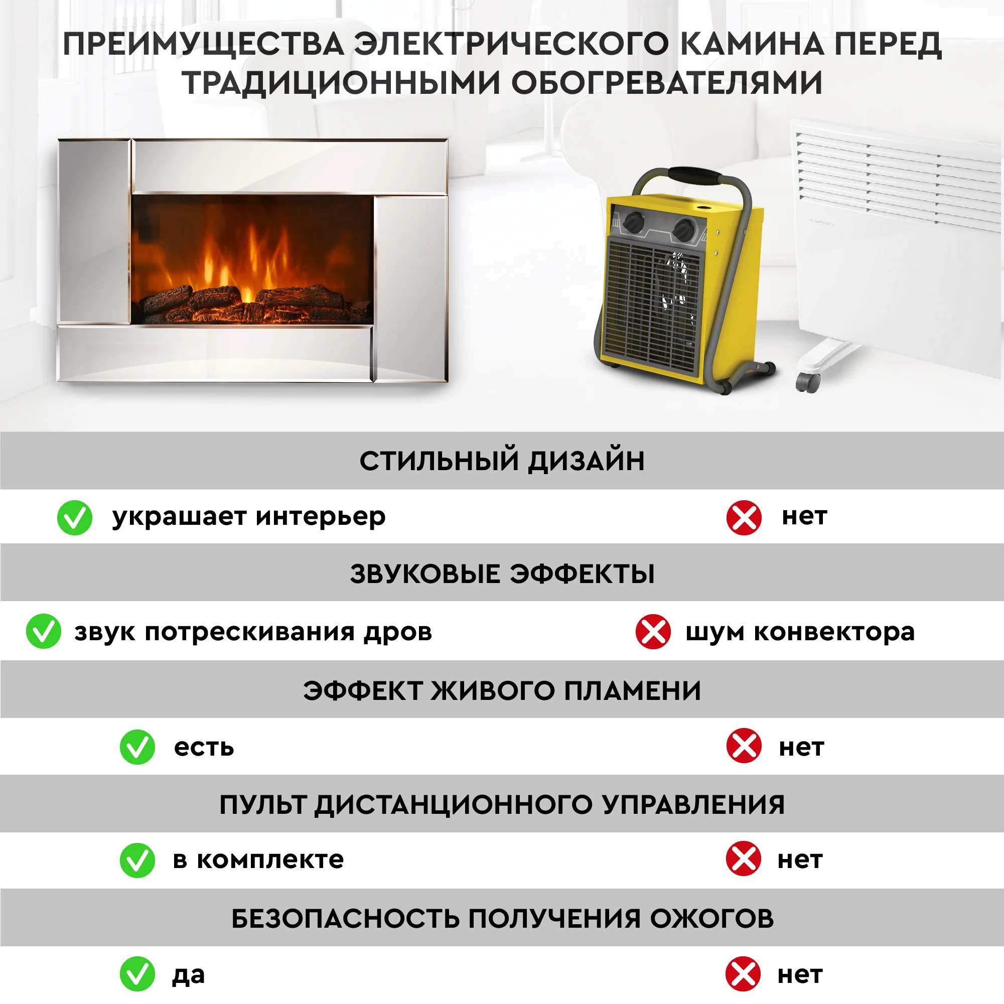 Электрокамин Planta PFP-WM090MIRROR, настенный, ультратонкий корпус