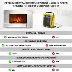 Электрокамин Planta PFP-WM090MIRROR, настенный, ультратонкий корпус