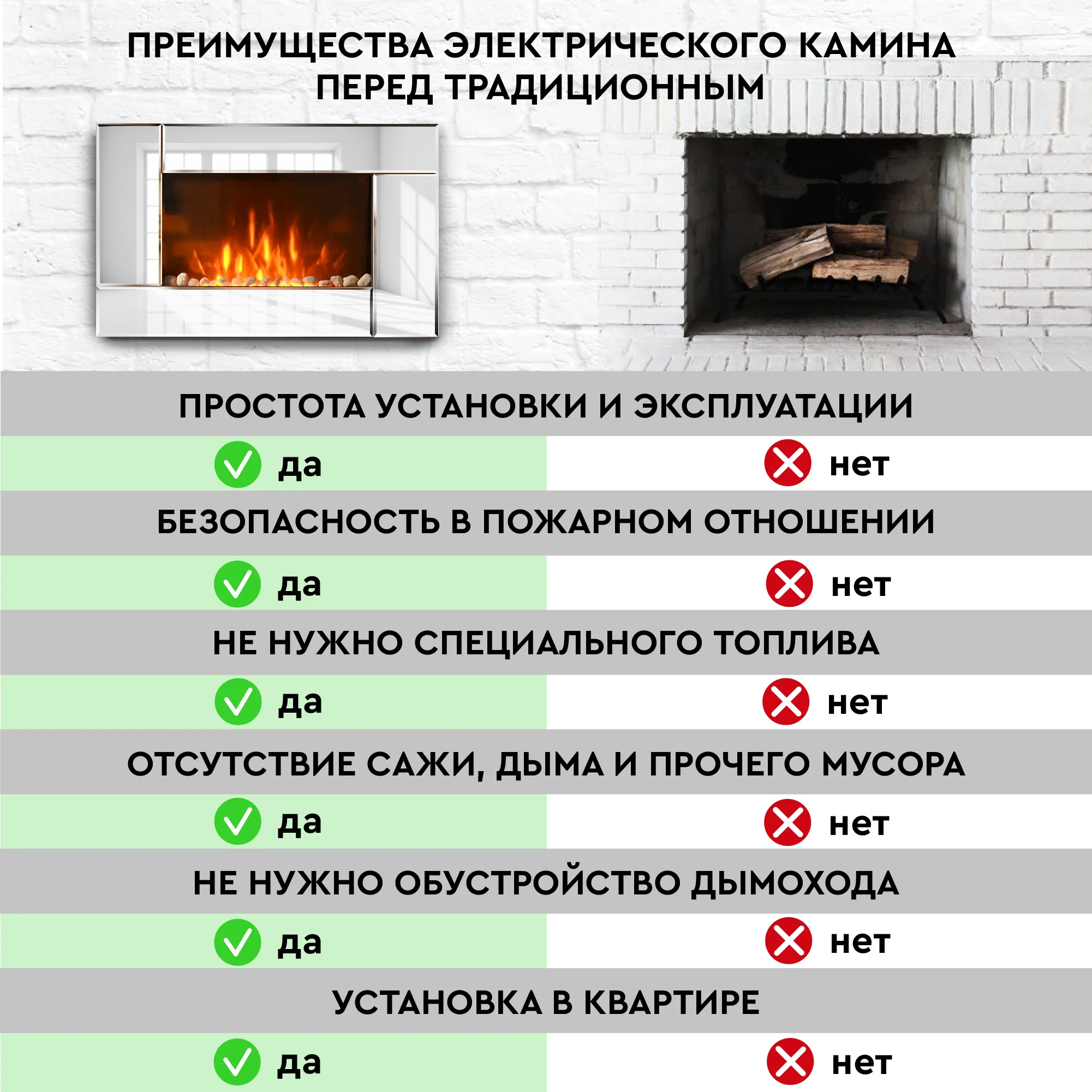 Электрокамин Planta PFP-WM090MIRROR, настенный, ультратонкий корпус