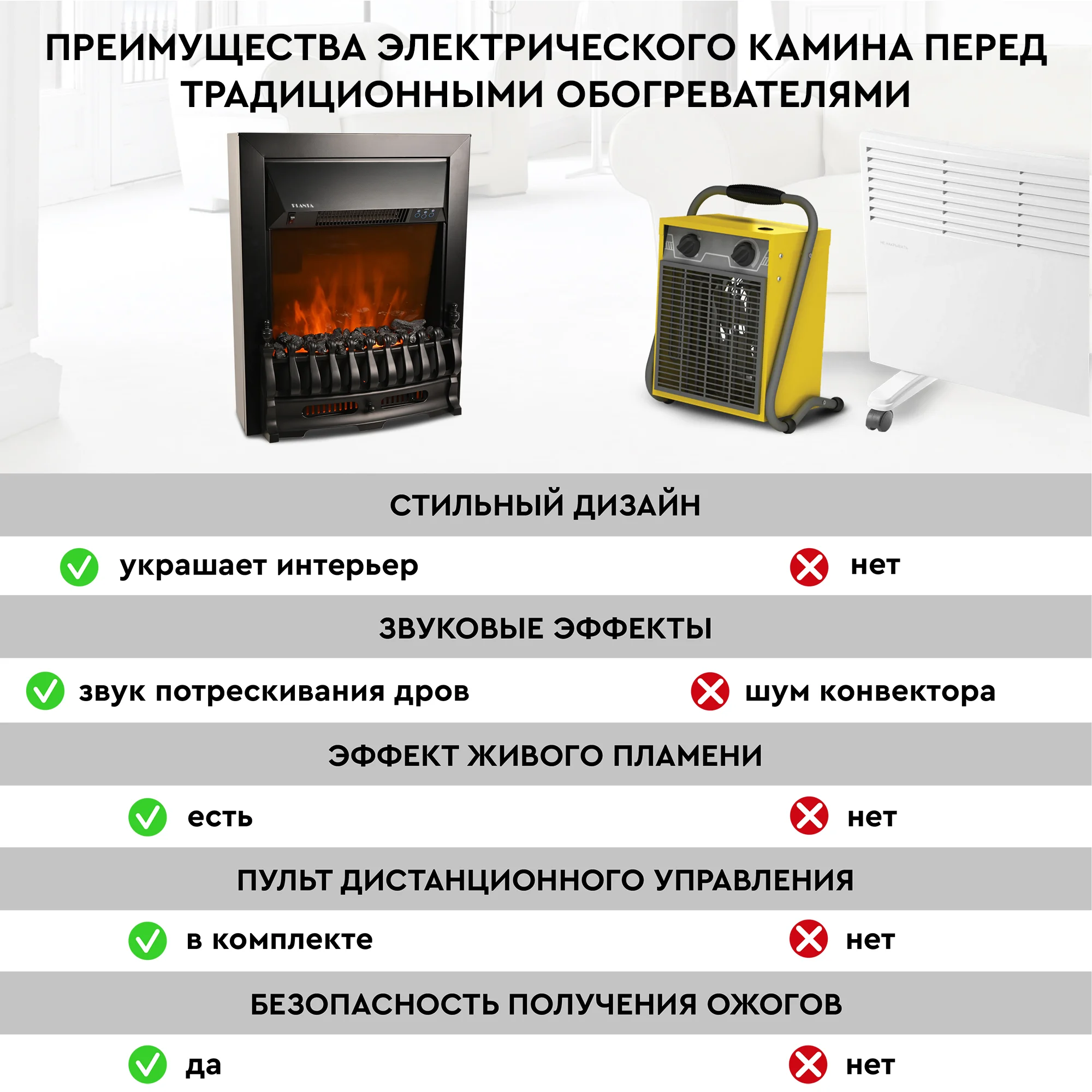 Электрокамин Planta PFP-FS400, отдельностоящий / встраиваемы, цвет-черный