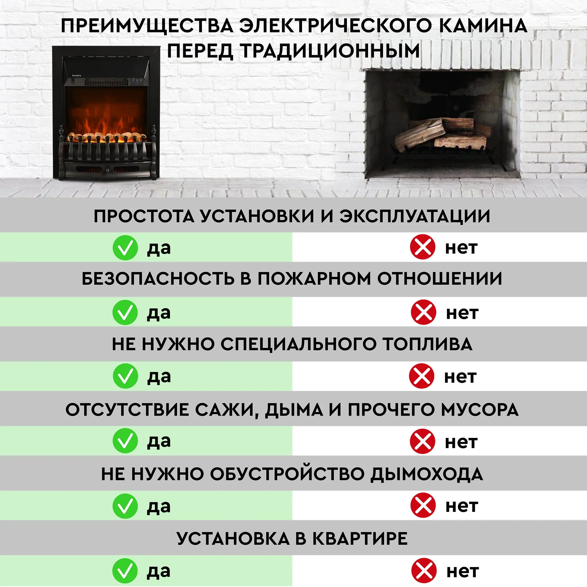 Электрокамин Planta PFP-FS400, отдельностоящий / встраиваемы, цвет-черный