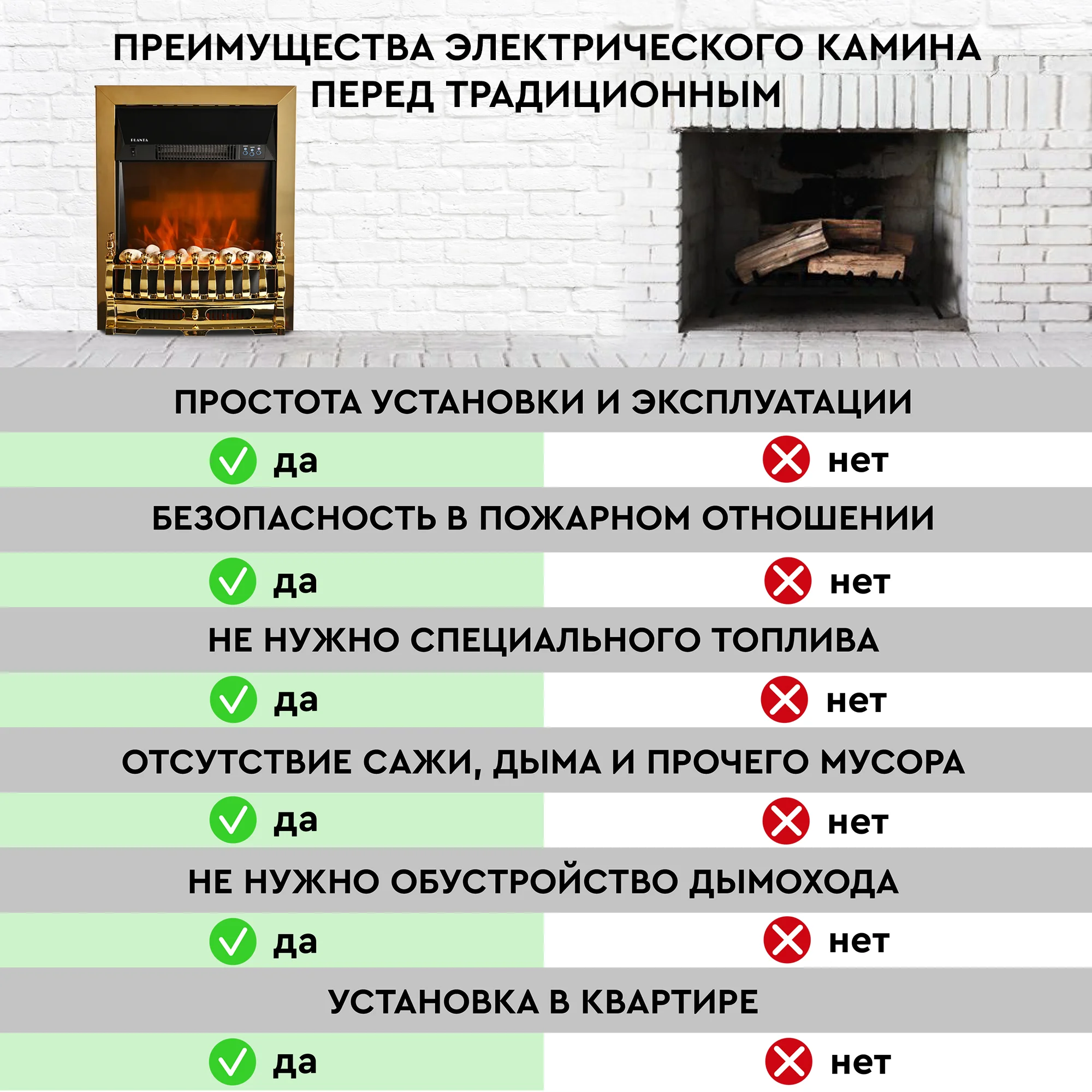 Электрокамин Planta PFP-FS400, отдельностоящий / встраиваемы, цвет-золото