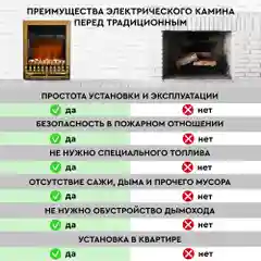 Электрокамин Planta PFP-FS400, отдельностоящий / встраиваемы, цвет-золото