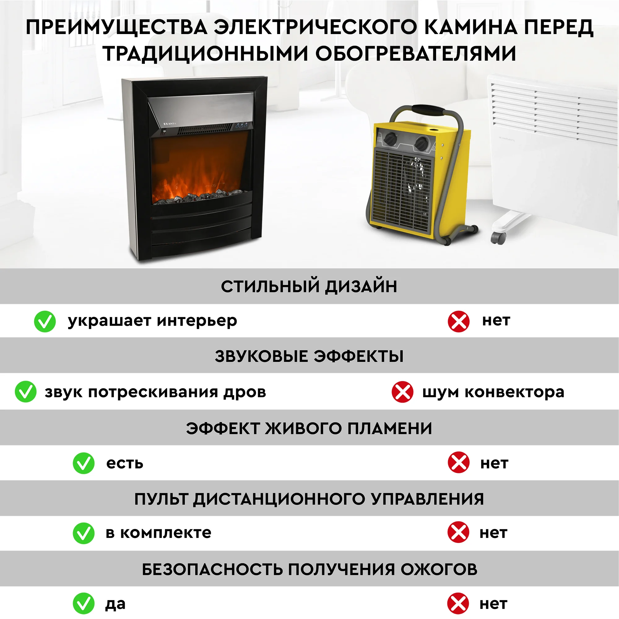 Электрокамин Planta PFP-FS600, отдельностоящий / встраиваемый, цвет-черный