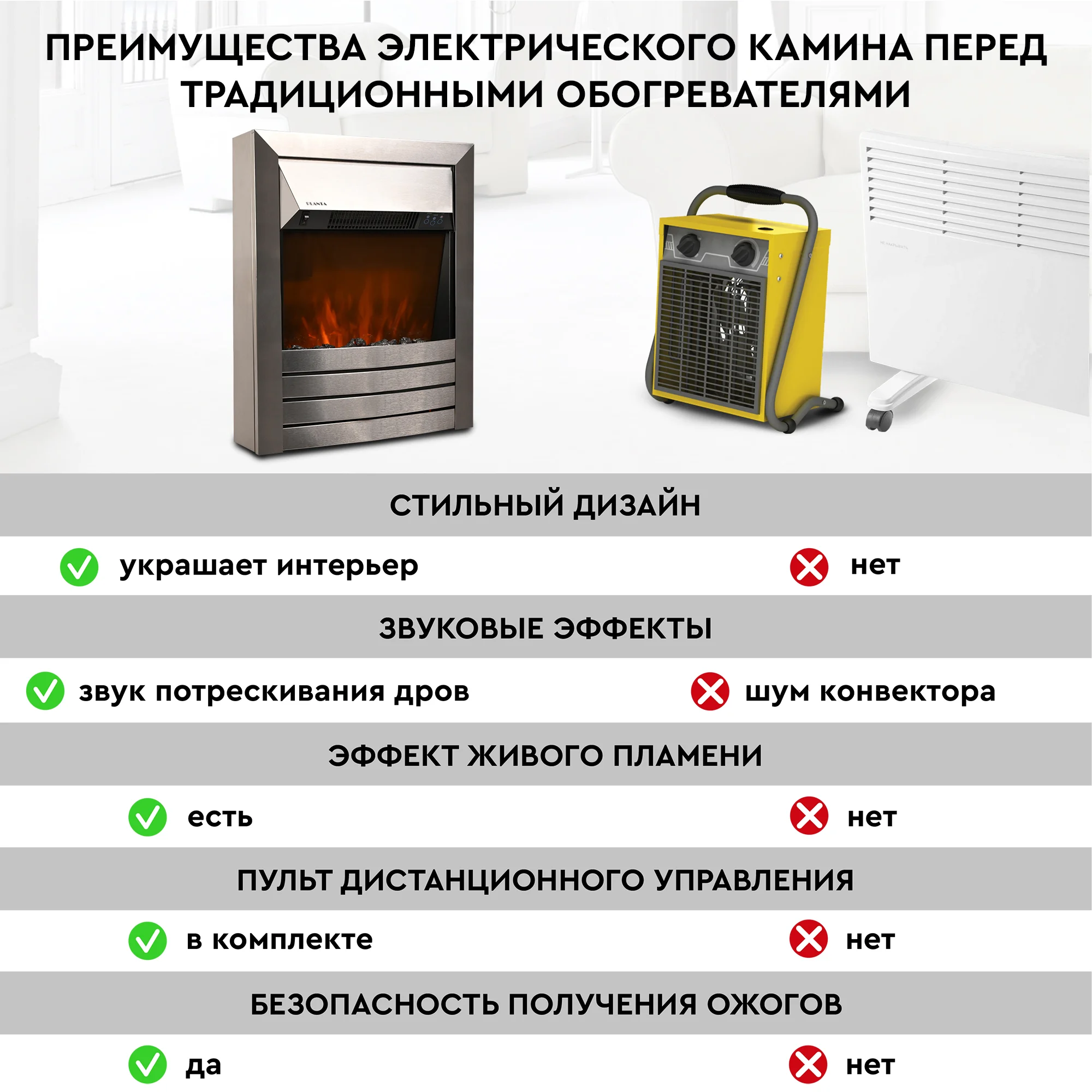 Электрокамин Planta PFP-FS600, отдельностоящий / встраиваемый, цвет-серебро