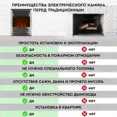 Электрокамин Planta PFP-FS600, отдельностоящий / встраиваемый, цвет-серебро
