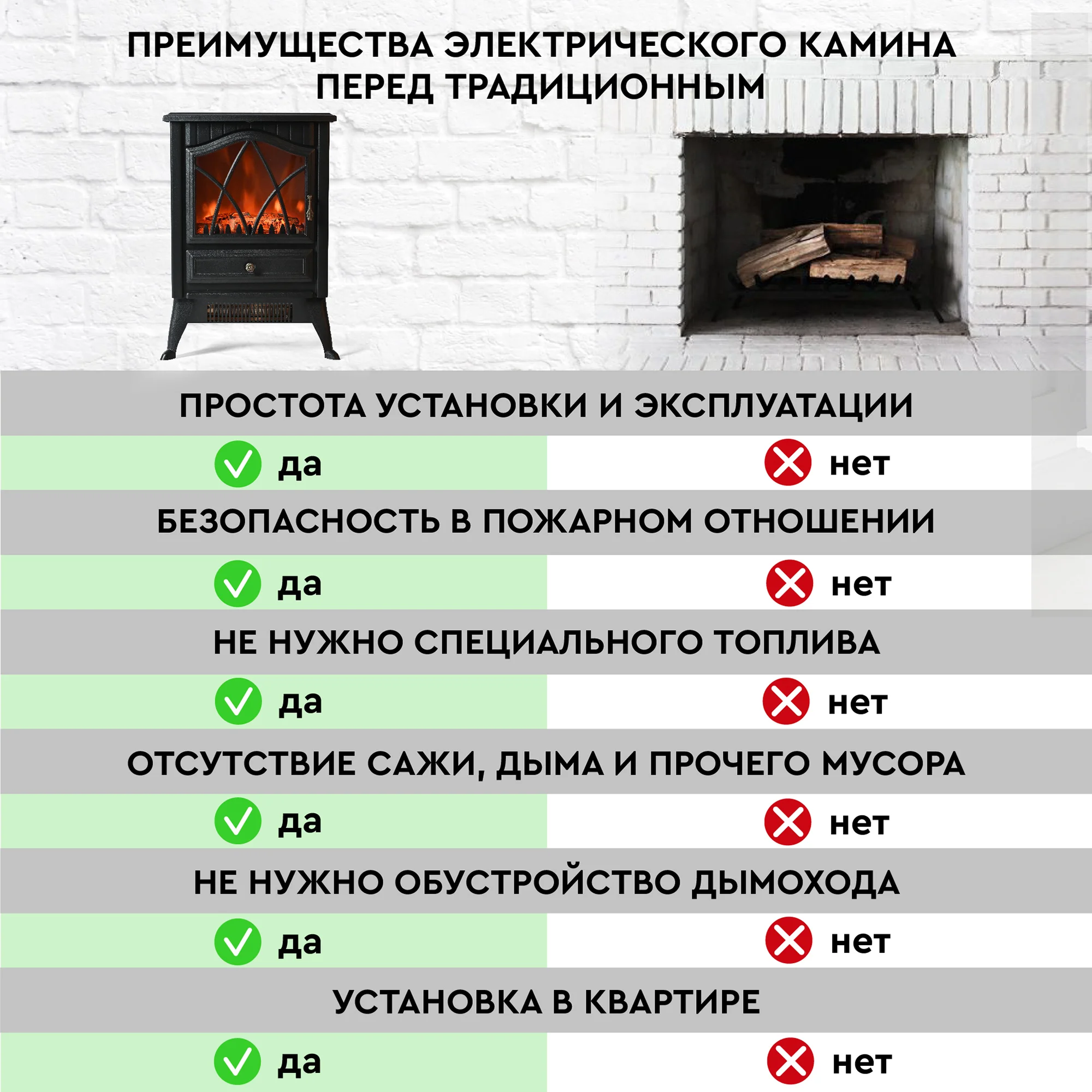 Электрокамин PLANTA PFP-FS100, напольный