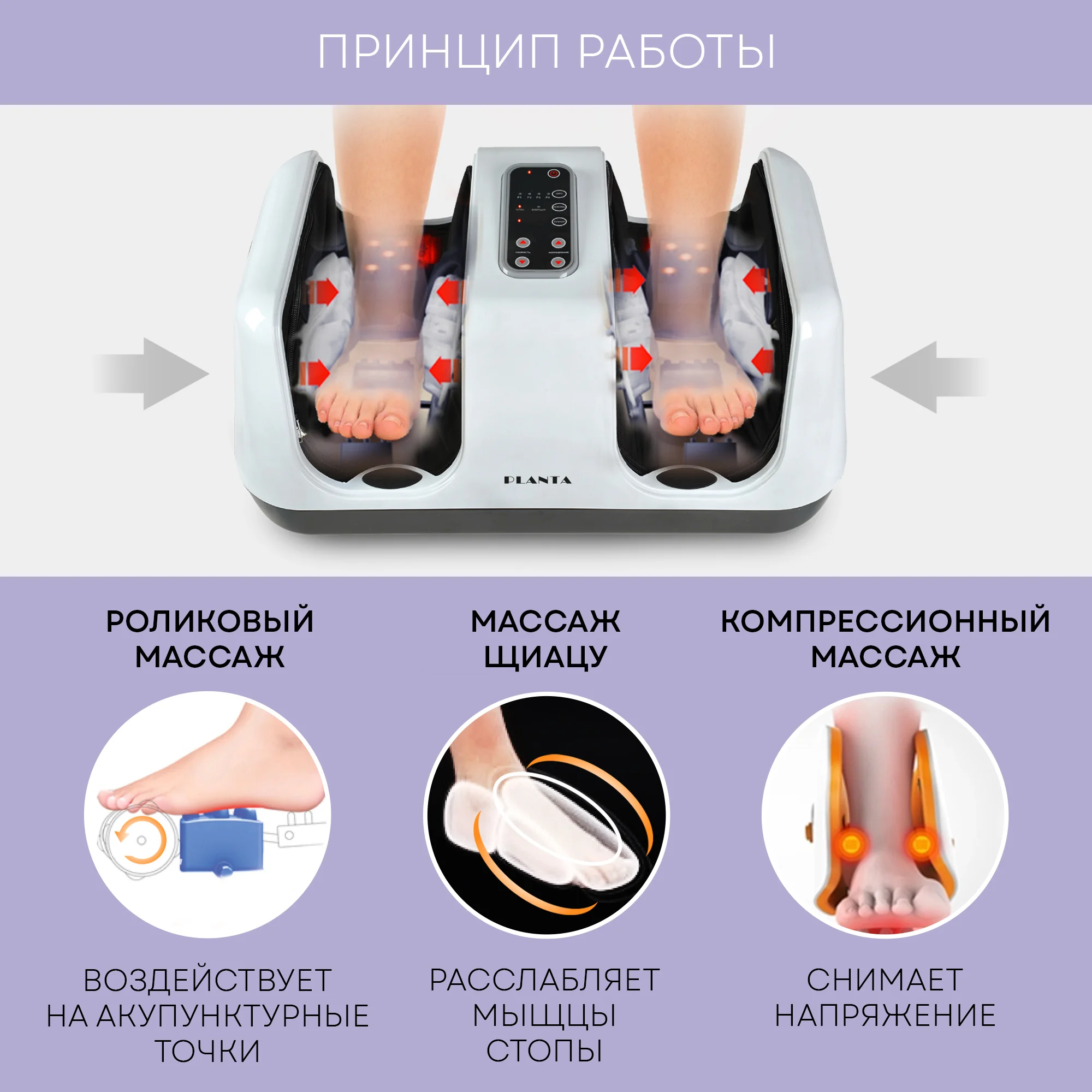 Массажер для ног MF-4W Massage Bliss, 4 программы, 3 скорости, подогрев
