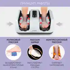 Массажер для ног MF-4W Massage Bliss, 4 программы, 3 скорости, подогрев