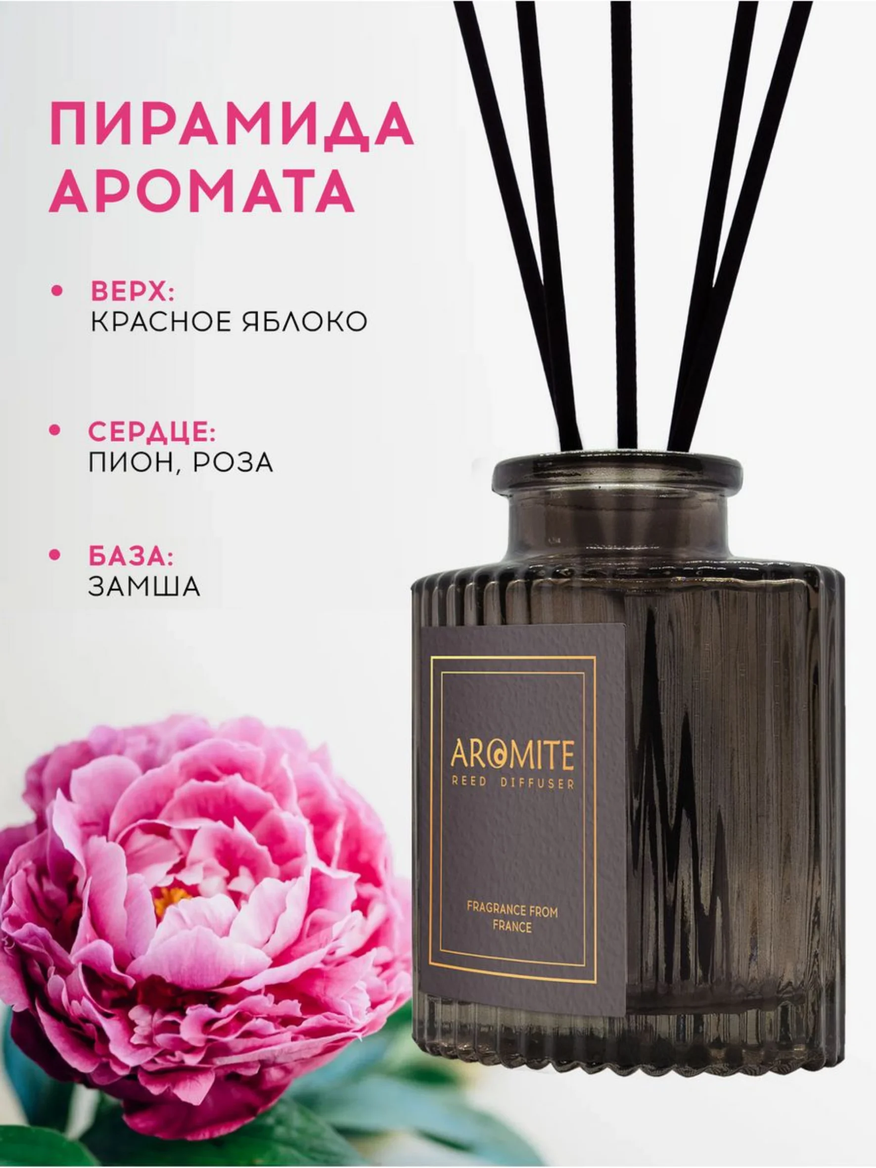 Ароматический диффузор с палочками для дома "RICH PEONY"