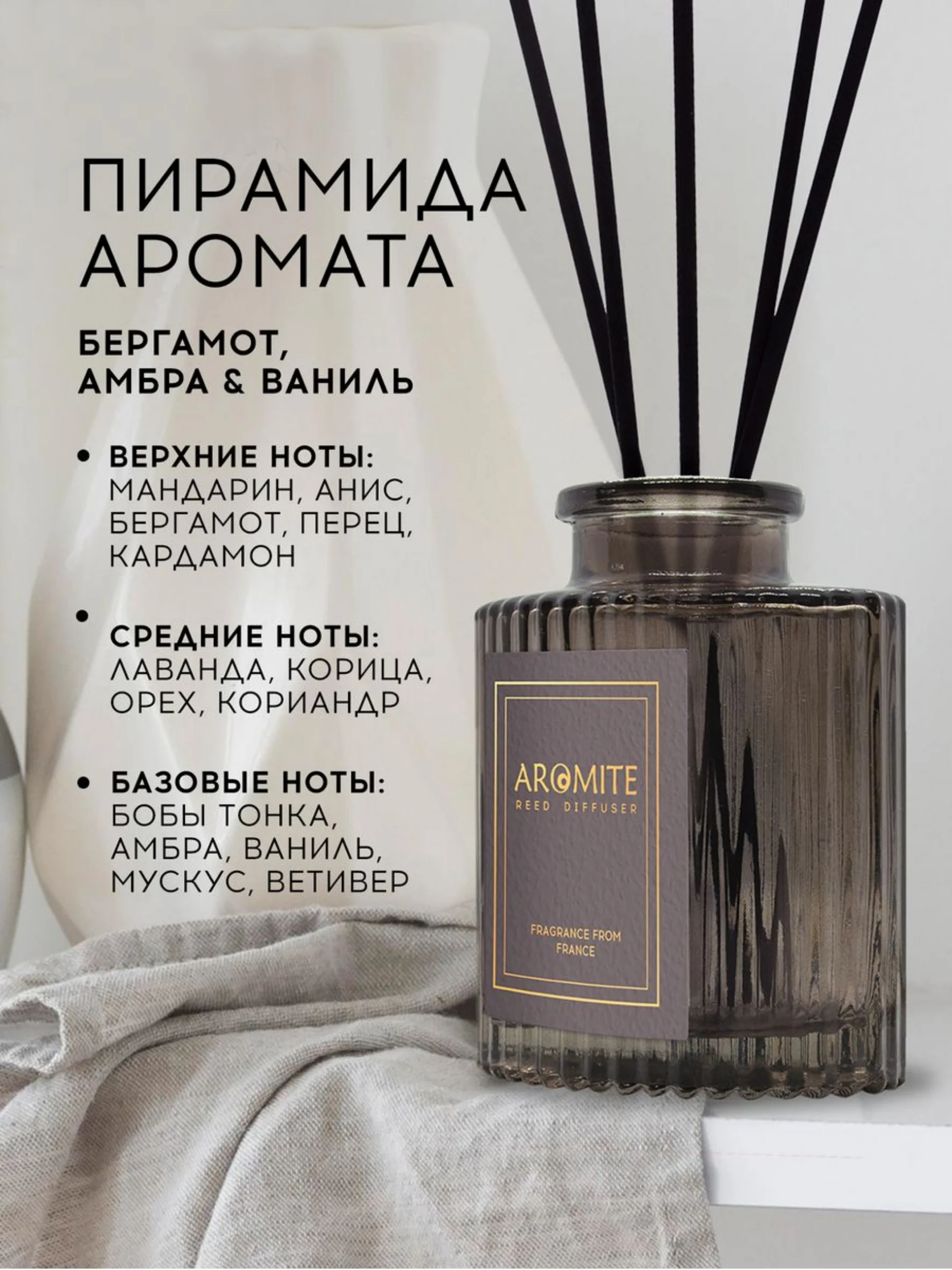 Ароматический диффузор с палочками для дома Ароматизатор воздуха "SPICY CHARACTER"