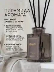 Ароматический диффузор с палочками для дома Ароматизатор воздуха "SPICY CHARACTER"