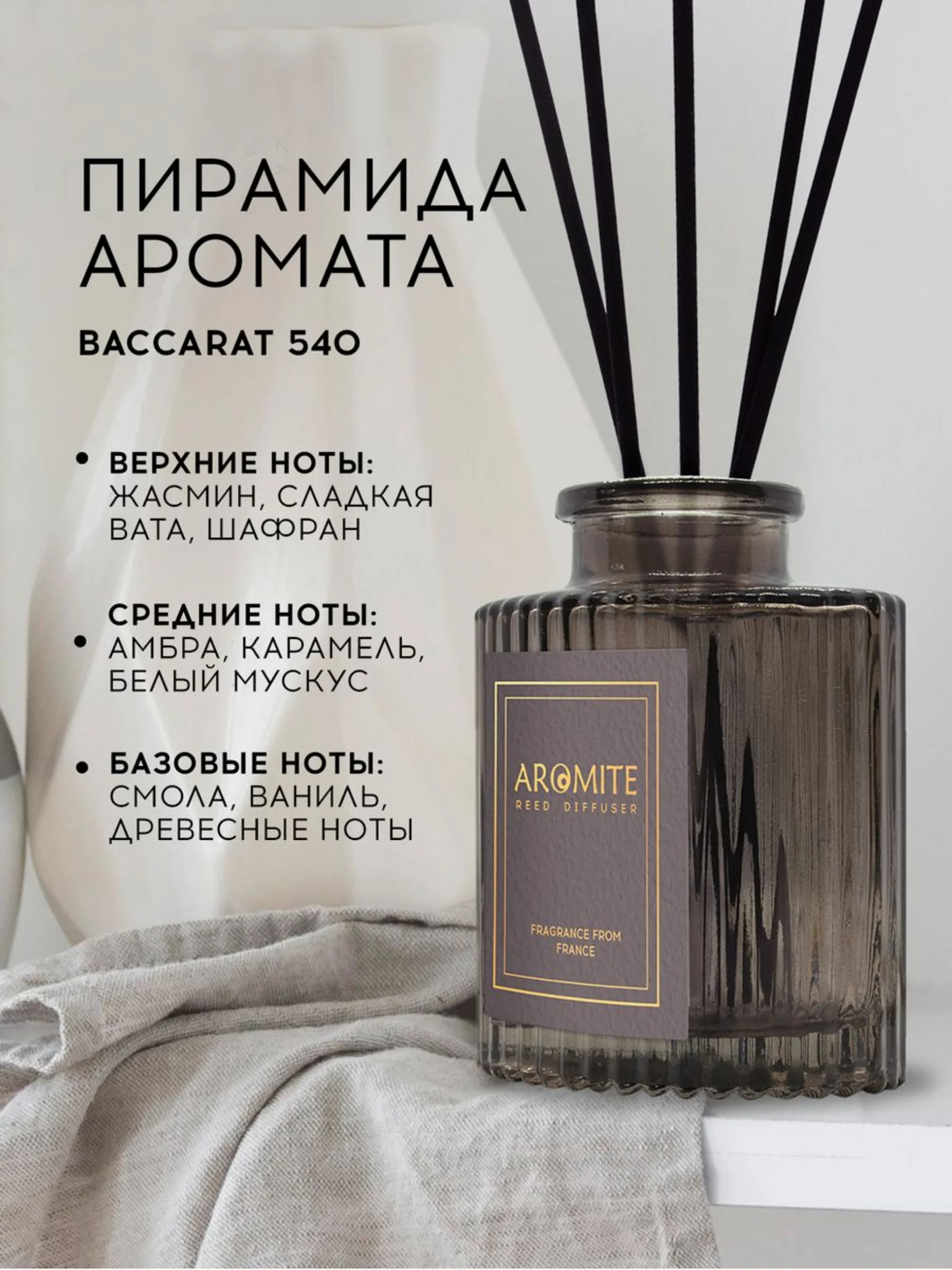 Ароматический диффузор с палочками для дома "LUXURY ROUGE"