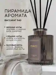 Ароматический диффузор с палочками для дома "LUXURY ROUGE"