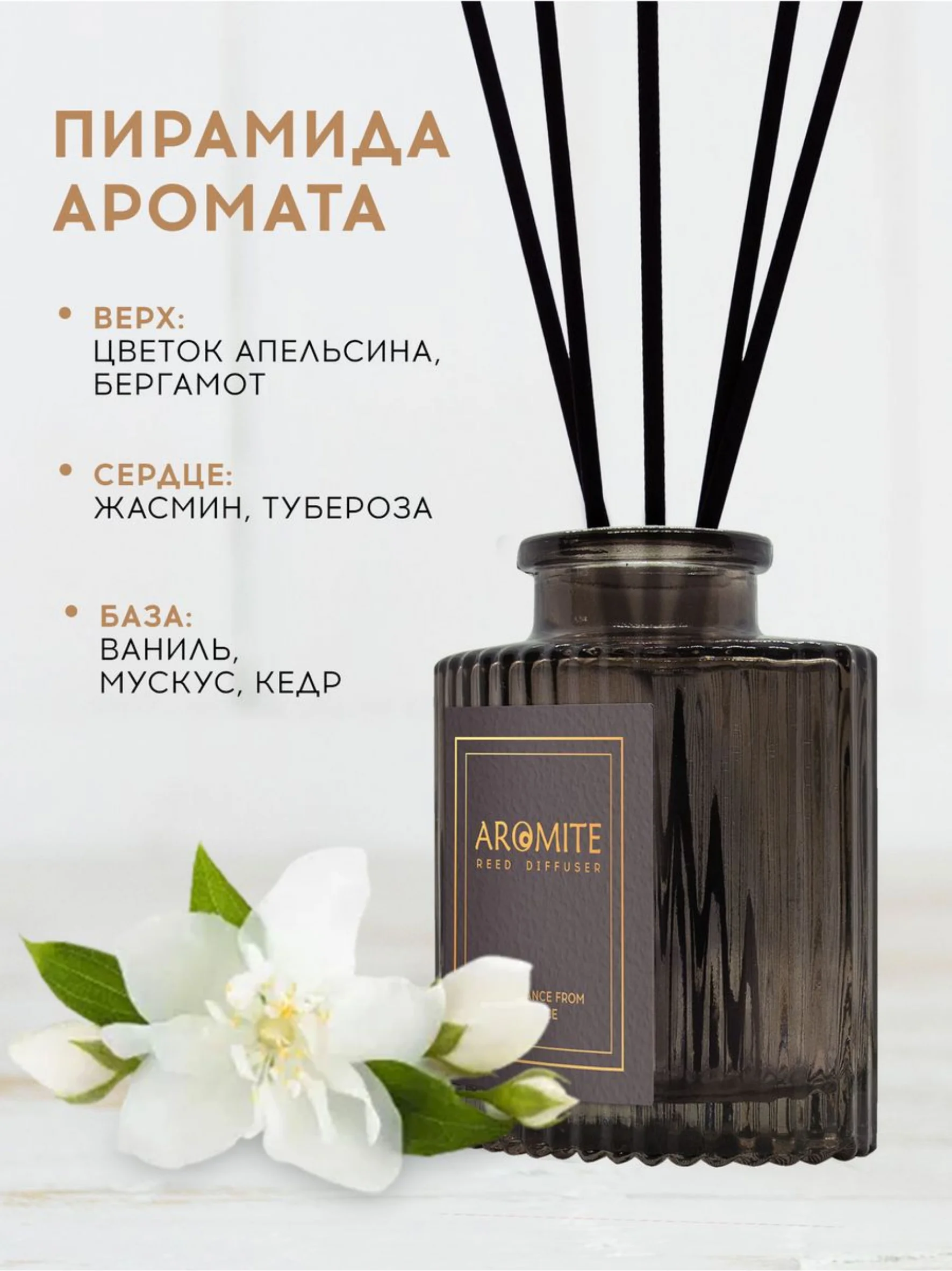 Ароматический диффузор с палочками для дома "TROPICAL PARADISE"