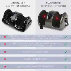 Массажер для ног с подогревом и регулировкой наклона PLANTA MF-12, массаж стоп, икр, рук