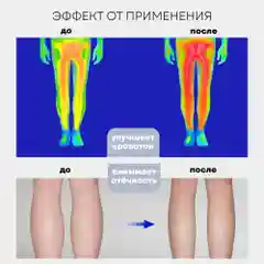 Компрессионный массажер для ног, стоп, икр и рук MFC-50, 3 режима, подогрев