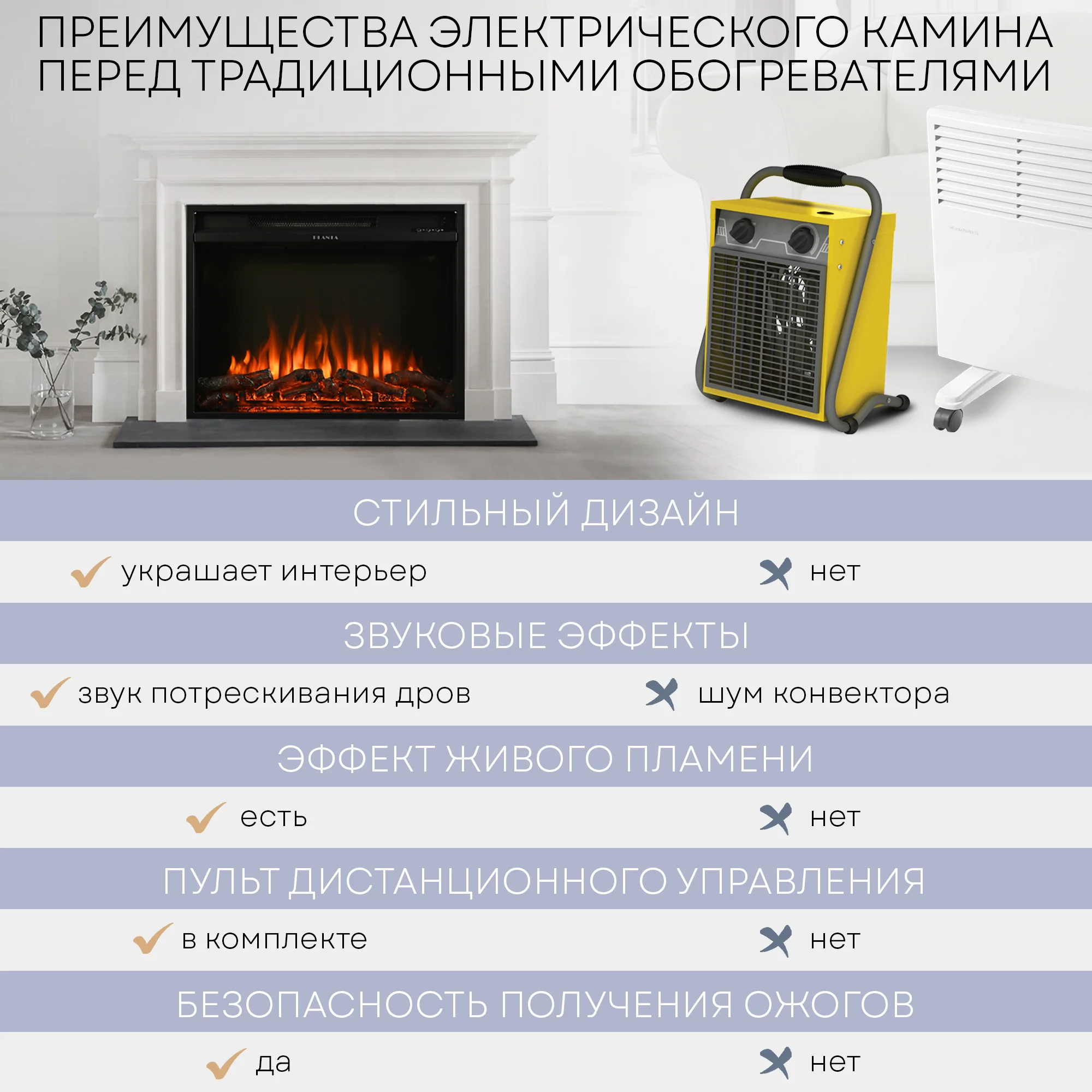 Электрокамин Planta PFP-INS030, электроочаг встраиваемый, 26 дюймов