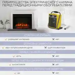 Электрокамин Planta PFP-INS030, электроочаг встраиваемый, 26 дюймов