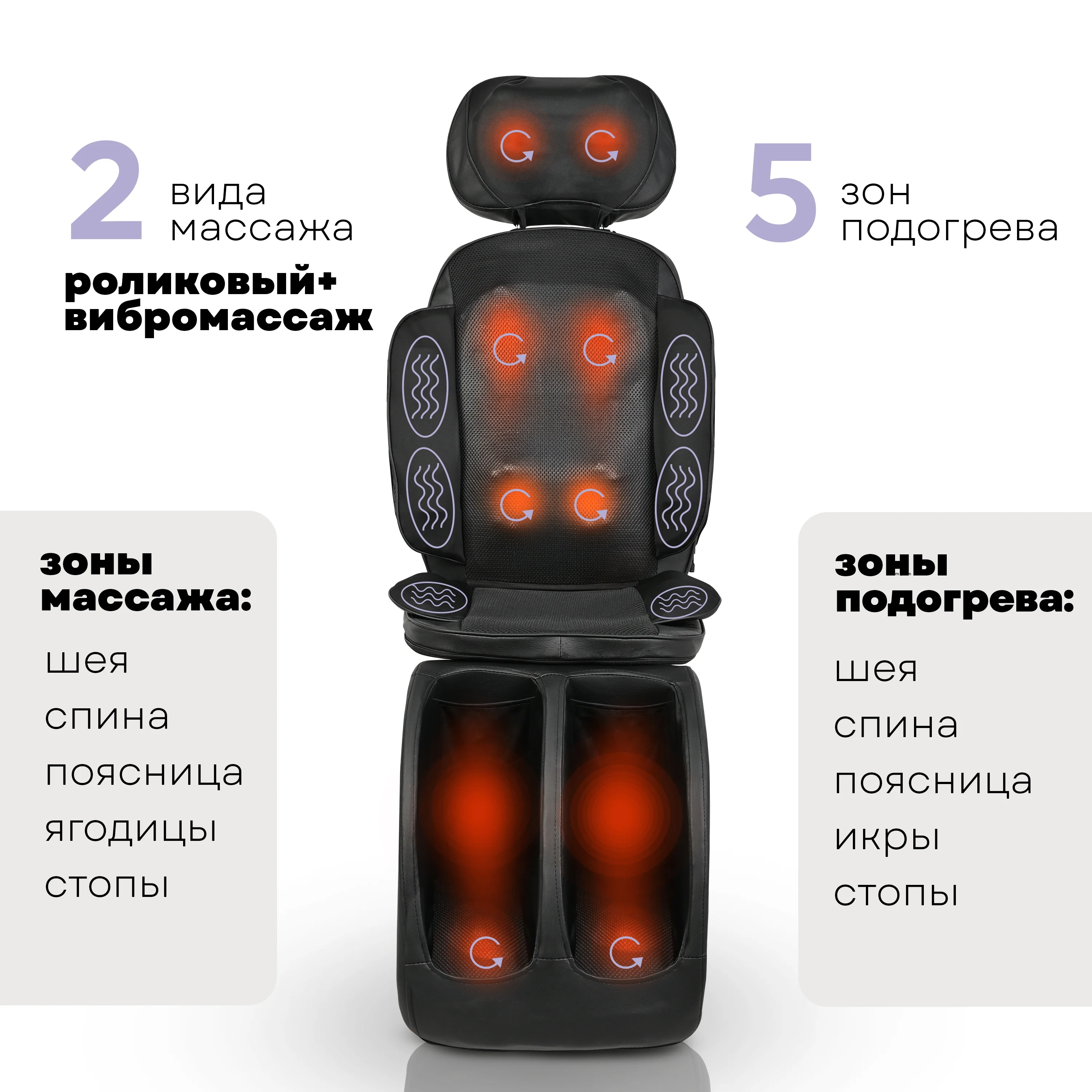 Массажное кресло: массажная накидка и массажер для ног, Planta SMN-2000, массажер для тела