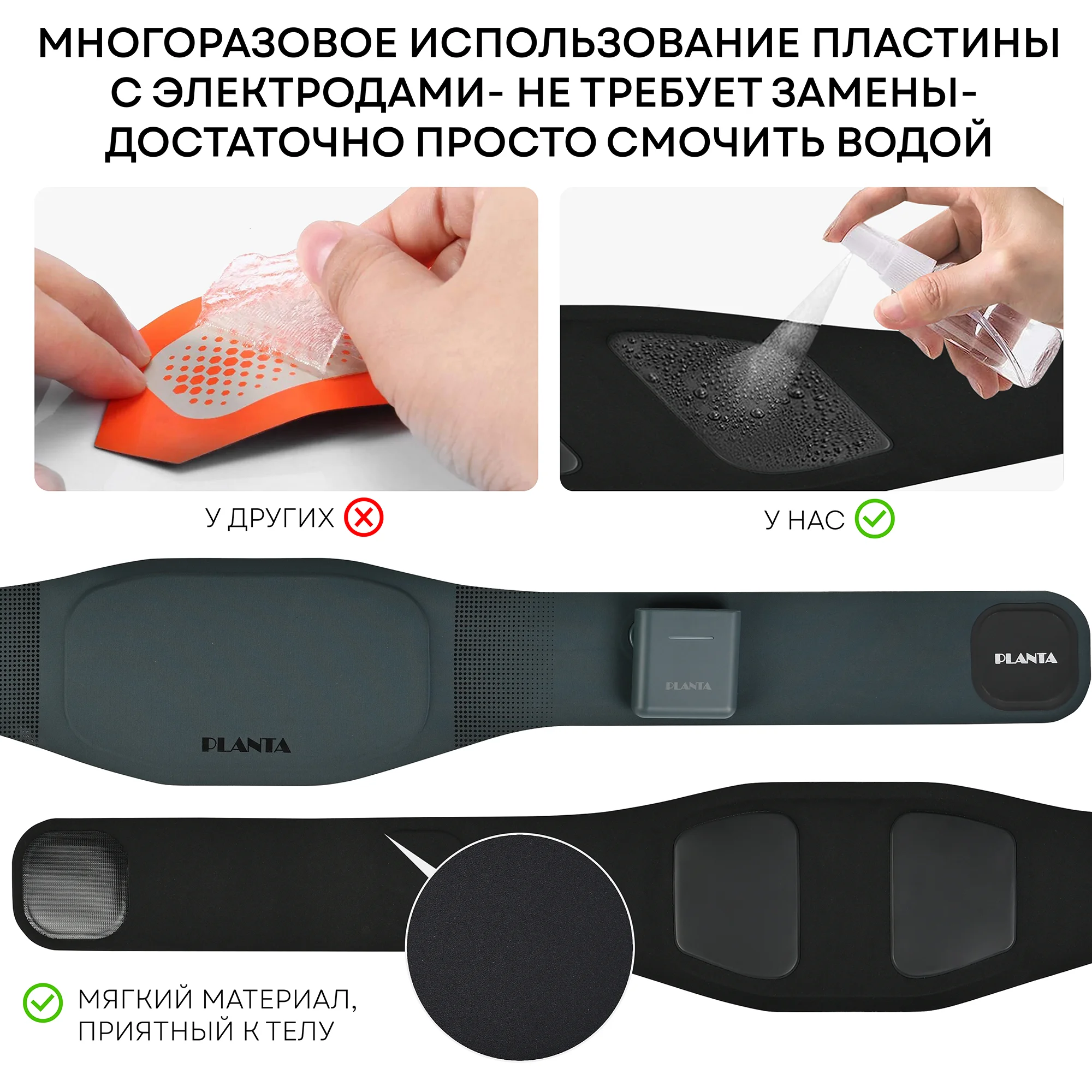 Пояс-миостимулятор для пресса, тренажер мышц PLANTA EMS-600 с подогревом ультратонкий