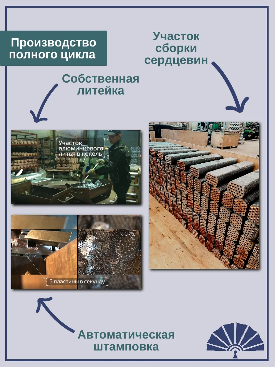 Сердцевина теплообменника 40.20-1013210 длинная, от производителя! ТЕПЛООБМЕННИК