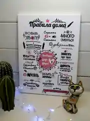 Черный картина-постер "Правила дома" для декора интерьера дома