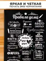 Кораллово-розовый картина-постер "Правила дома" для декора интерьера дома