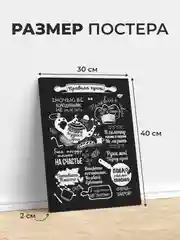 Белый картина-постер "Правила кухни" для декора интерьера дома