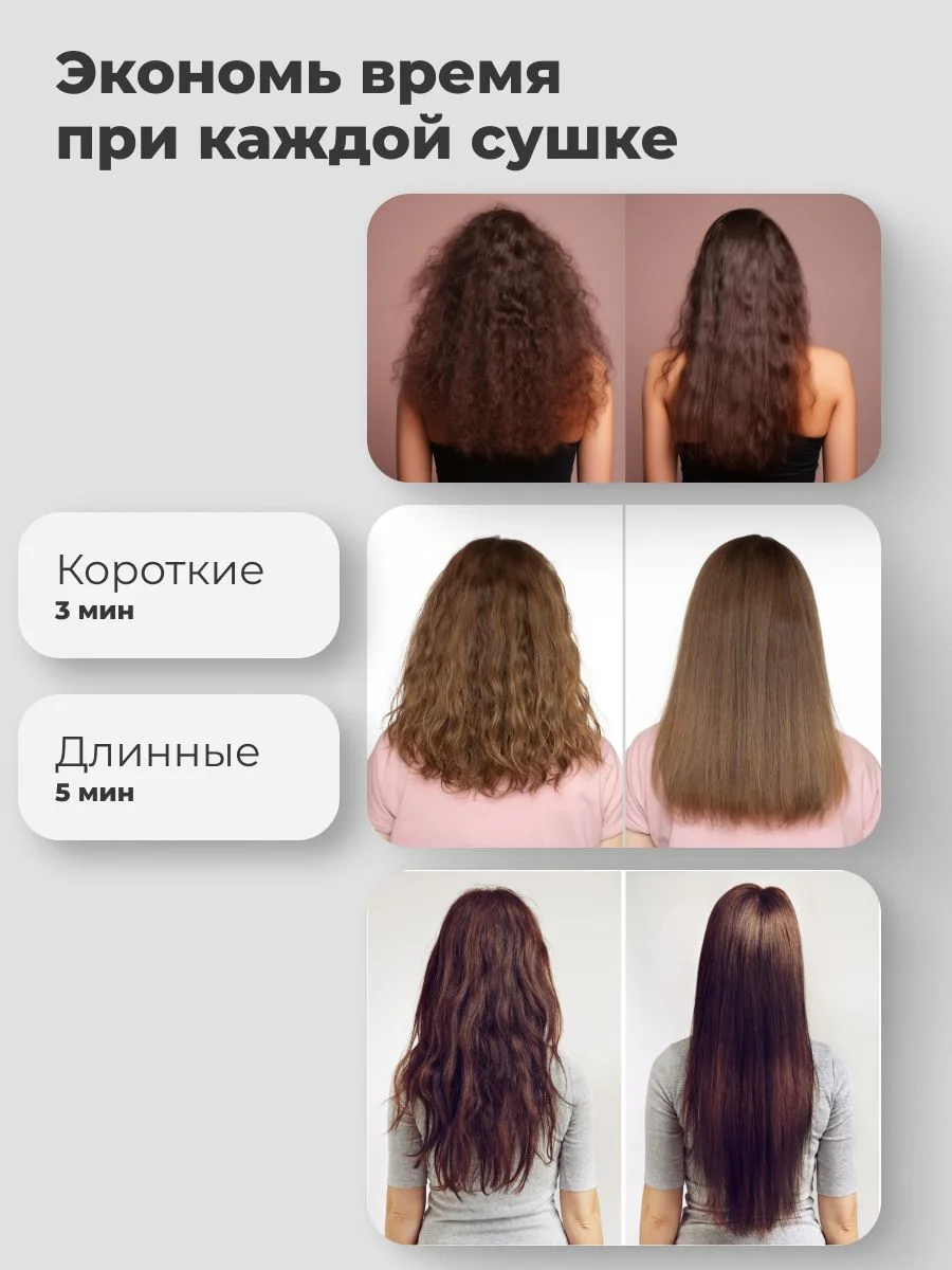 Фен для волос Zofft Air Gloss Pro (HD-102W), 1500 Вт, дисплей, 6 режимов работы