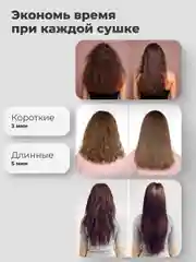 Фен для волос Zofft Air Gloss Pro (HD-102W), 1500 Вт, дисплей, 6 режимов работы