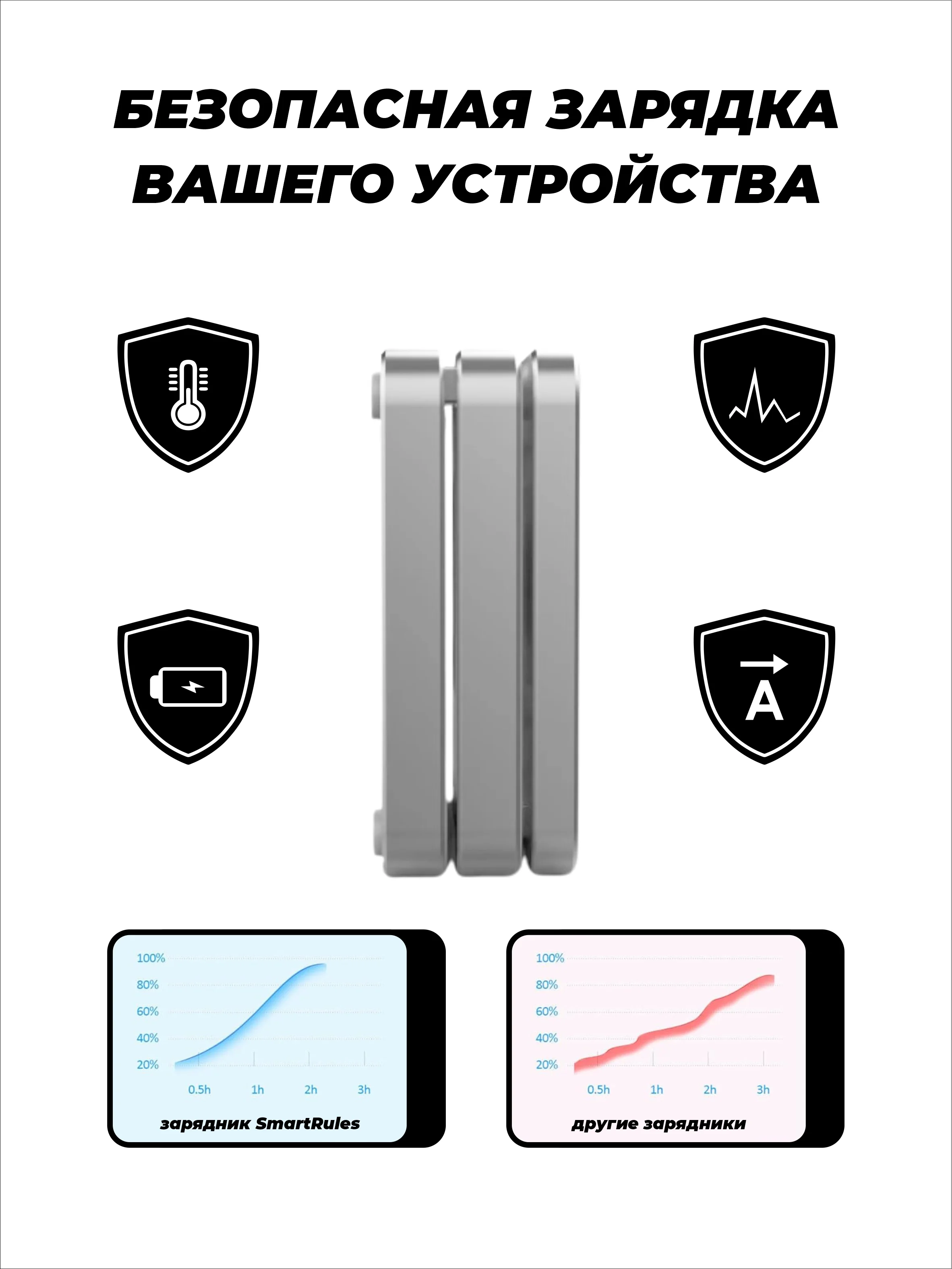 Серебряный зарядное беспроводное устройство для телефона 3 в 1