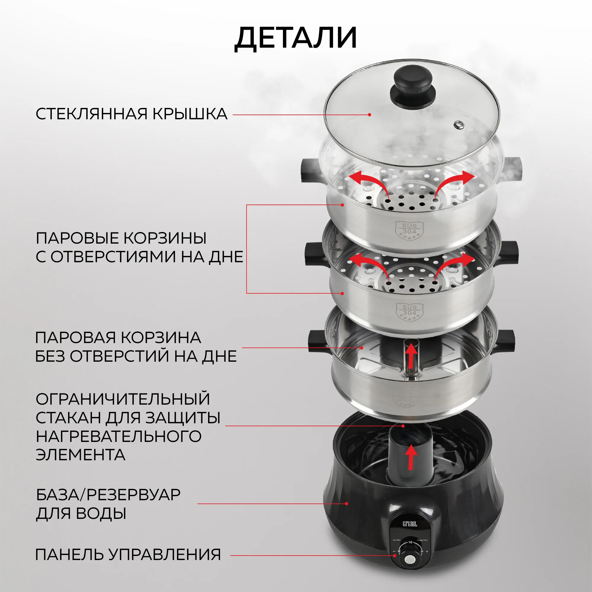 Электрическая пароварка GFGRIL GFS-11D, 3 паровые корзины из нержавеющей стали, 8,55 л